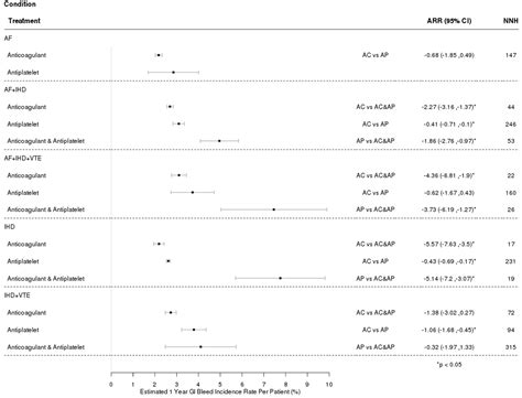 diverticulitis icd 10|2025 ICD